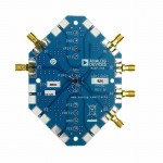ADCLK925/PCBZ Picture
